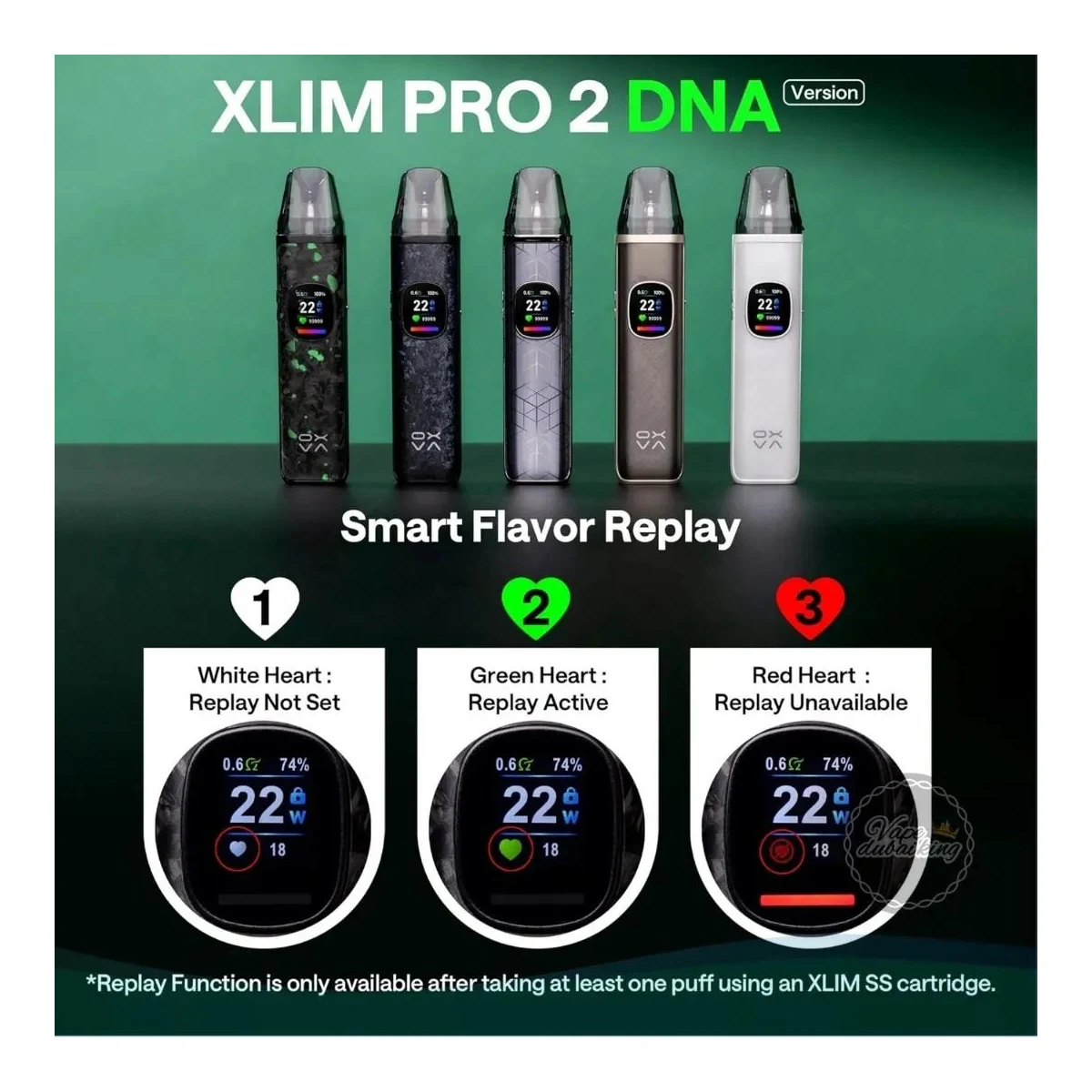 OXVA Xlim Pro 2 DNA Pod Kit – 1300mAh Evolv DNA Chipset
